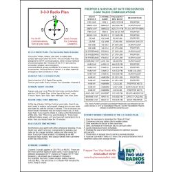 Prepper and Survivalist Laminated Frequency List & 333 Plan
